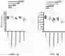 Fig. 02 - COMPOSITIONS COMPRISING 15-OHEPA AND METHODS OF USING THE SAME
