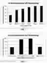 Fig. 02 - STABLE PHARMACEUTICAL FORMULATIONS OF OXYMETAZOLINE