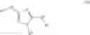 Fig. 232 - METHODS FOR TREATING PATIENTS WITH CANCER HAVING DEFECTS IN CYCLIN D REGULATION