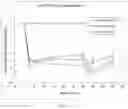 Fig. 02 - Compositions for treating glaucoma or reducing intraocular pressure