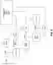Fig. 09 - Compositions and methods of hematopoietic stem cell transplants