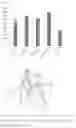 Fig. 06 - TISSUE HEALING AGENT