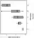 Fig. 07 - DENTAL PULP STEM CELLS AND USES THEREOF