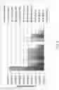Fig. 07 - Methods for treatment of Clostridium difficile infection or recurrence or symptoms thereof