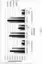Fig. 08 - Methods for treatment of Clostridium difficile infection or recurrence or symptoms thereof
