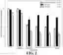 Fig. 03 - Microbiome-based informed method to formulate live biotherapeutics