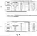 Fig. 16 - AGENTS FOR MODULATING THE EXPRESSION OF HEAT SHOCK PROTEINS AND RELATED METHODS