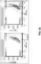 Fig. 13 - COMPOSITIONS AND METHODS FOR TREATMENT OF INTRACELLULAR DAMAGE AND BACTERIAL INFECTION