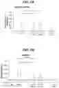 Fig. 13 - Method of Treating Respiratory Disorders