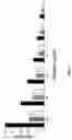 Fig. 05 - Endolysins active against bacteria, pharmaceutical compositions, and methods relating thereto