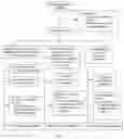 Fig. 06 - Naltrexone Long Acting Formulations and Methods of Use