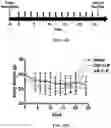 Fig. 22 - SHORT INTERFERING RNA TEMPLATED LIPOPROTEIN PARTICLES (SIRNA-TLP)