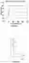 Fig. 04 - DROPLET BANDPASS FILTER