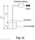 Fig. 09 - METHOD AND DEVICE FOR INTERMITTENT, PULSATING PROPORTIONING OF A DIALYSIS LIQUID MIXTURE