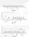 Fig. 02 - Methods and systems to validate physiologic waveform reliability and uses thereof