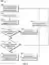 Fig. 08 - Infusion pump assembly and method