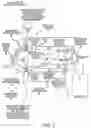 Fig. 02 - Systems and methods for therapeutic intrathoracic pressure regulation