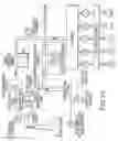 Fig. 22 - Systems and methods for therapeutic intrathoracic pressure regulation