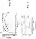 Fig. 02 - METHOD FOR OPERATING A VENTILATOR FOR ARTIFICIAL VENTILATION OF A PATIENT, AND SUCH A VENTILATOR