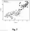 Fig. 08 - NEUROFEEDBACK BASED SYSTEM AND METHOD FOR TRAINING MINDFULNESS
