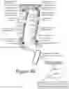 Fig. 45 - METHODS AND APPARATUS FOR A WEARABLE ELECTRONIC DIGITAL THERAPEUTIC DEVICE