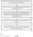 Fig. 08 - Parametric characterization of an implanted lead system associated with an implantable pulse generator