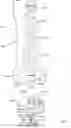 Fig. 02 - Golf swing speed trainer