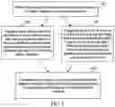 Fig. 05 - Assist function enabling method and apparatus, device, and readable storage medium
