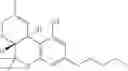 Fig. 09 - Process supported by equipment group for extracting compounds from botanicals