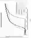 Fig. 02 - Scavenging system including at least one mixed acetal compound to remove hydrogen sulfide and/or mercaptans from a fluid stream