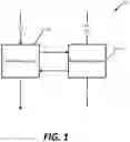Fig. 02 - Systems, methods and materials for hydrogen sulfide conversion