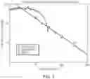 Fig. 04 - Abrasive solvent jet cutting system and method