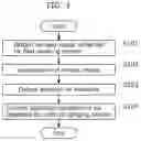 Fig. 04 - Distance-measuring system and distance-measuring method