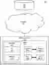 Fig. 01 - Customizing setup features of electronic devices