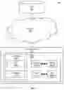 Fig. 02 - Customizing setup features of electronic devices