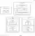 Fig. 02 - Data-driven and customized predictive resource replenishment