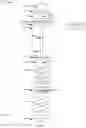 Fig. 02 - Vehicle suspension assembly and method