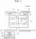Fig. 02 - Vehicle height adjusting device