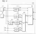 Fig. 12 - Control device and suspension system