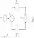 Fig. 04 - System and method for controlling fluid temperature in a thermal system