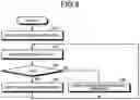 Fig. 09 - CHARGE/DISCHARGE DEVICE AND CHARGE/DISCHARGE SYSTEM