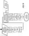 Fig. 08 - Vehicle interior component and method of making a vehicle interior component