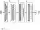 Fig. 09 - Methods and apparatus for activating multiple external airbags