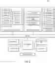 Fig. 06 - Black box operations controlled by driver mental state evaluation