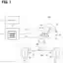 Fig. 02 - Steering control device