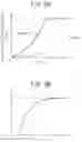 Fig. 07 - Power supply current control device, electric actuator product, and electric power steering device