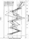 Fig. 06 - Methods of packaging thin metal films to maintain their physical characteristics