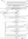 Fig. 41 - DOCUMENT TRANSPORT PATH WITHOUT IDLER ROLLERS