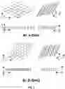 Fig. 02 - Graphene monoxide compositions of matter and electrodes comprising them