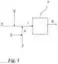Fig. 02 - METHOD AND APPARATUS FOR PRODUCING CARBON MONOXIDE